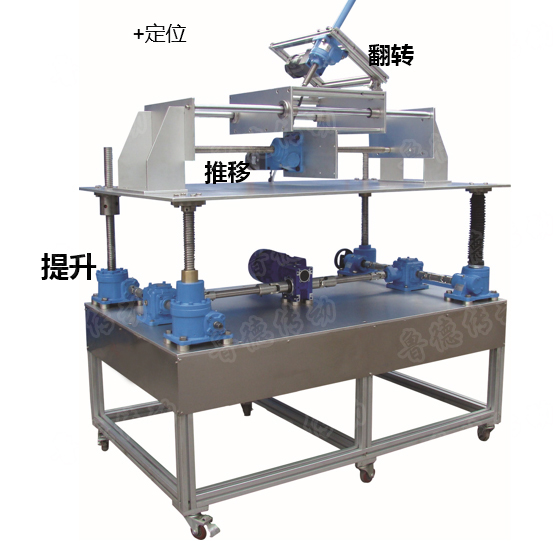 絲杆升降機使用案例（lì）
