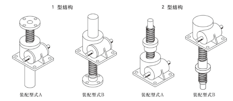 絲杆升降機安裝型式