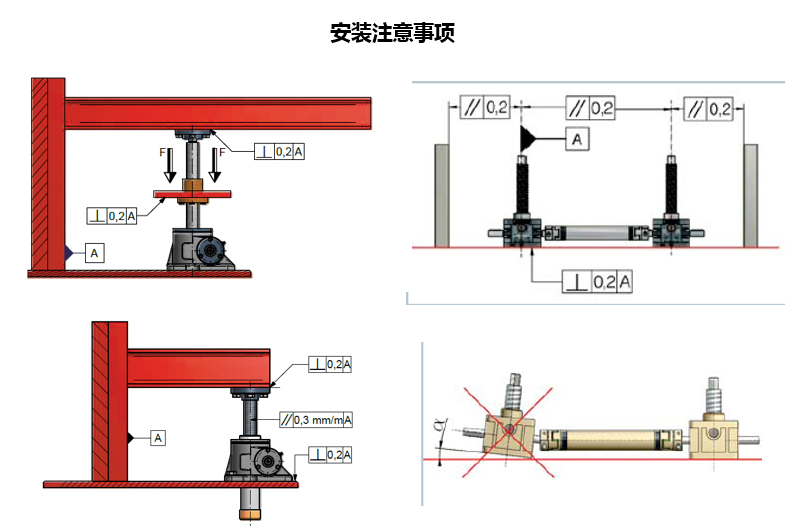 絲杆升降機安裝注意事項（xiàng）