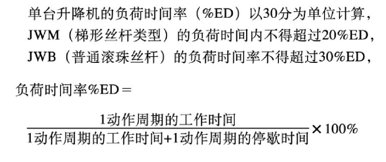 絲杆升降機使用頻率（lǜ）