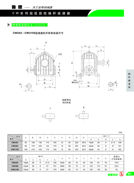 CWU圓弧圓（yuán）柱<strong>蝸杆減（jiǎn）速機</strong>外形參數（shù）